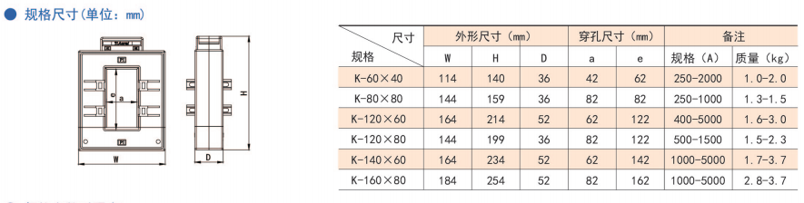 AKH-0.66K-Φ开口电流互感器4.png