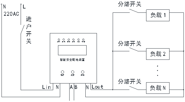 多用户电表 多用户电表