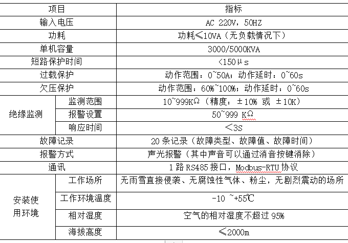 多用户电表 多用户电表