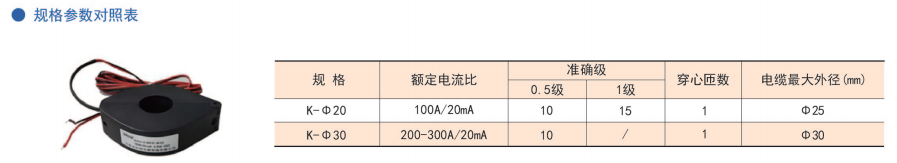 AKH-0.66K-Φ开口电流互感器1.png