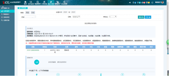 能耗管理系统 能耗管理系统