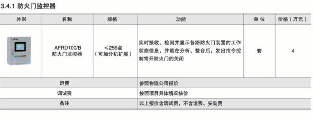 AFRD系列防火门监控系统