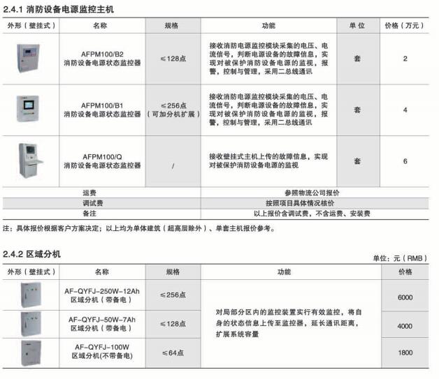 消防设备电源监控系统