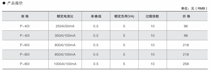 AKH-0.66P-I低压电动机保护器专用电流互感器.jpg