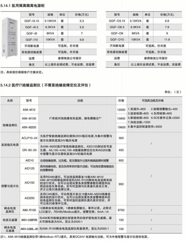 医用隔离电源柜