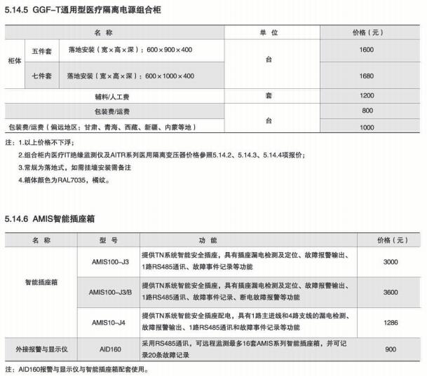 医用隔离电源柜