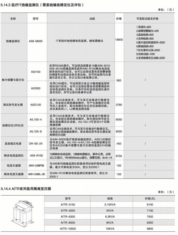 医用隔离电源柜