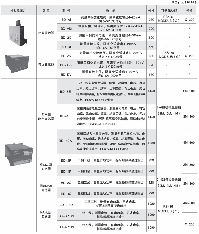 BD系列电力变送器