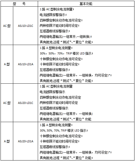 电瓶车充电桩