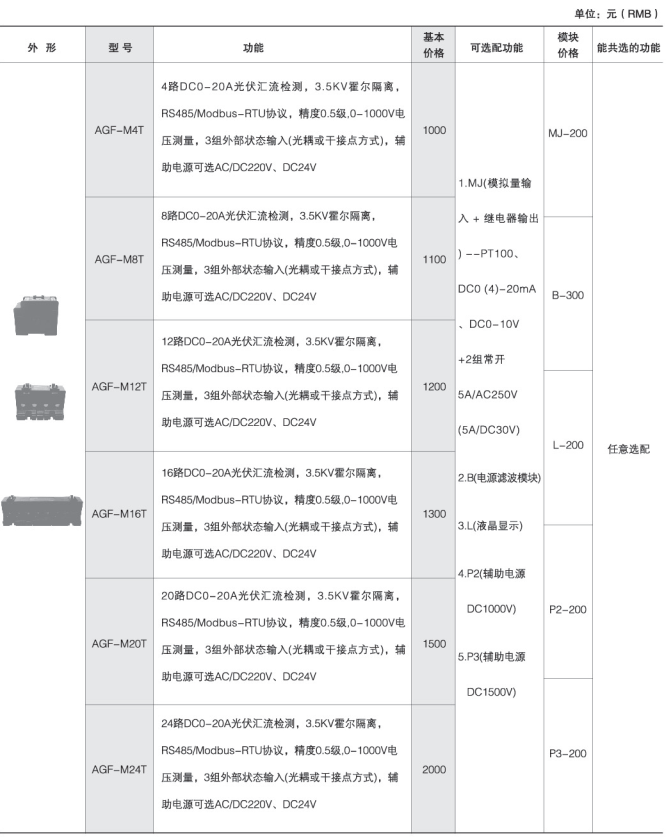 AGF系列导轨式智能光伏汇流采集装置