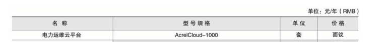 Acrel Cloud-1000电力运维云平台