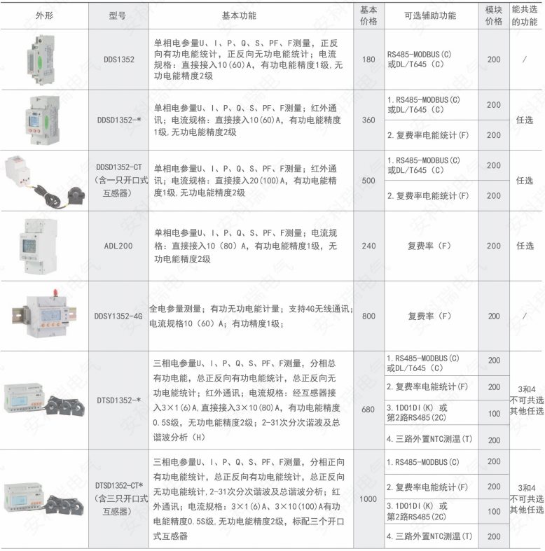 下载.png
