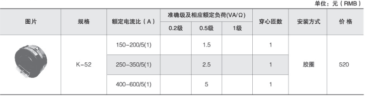 环网柜专用互感器