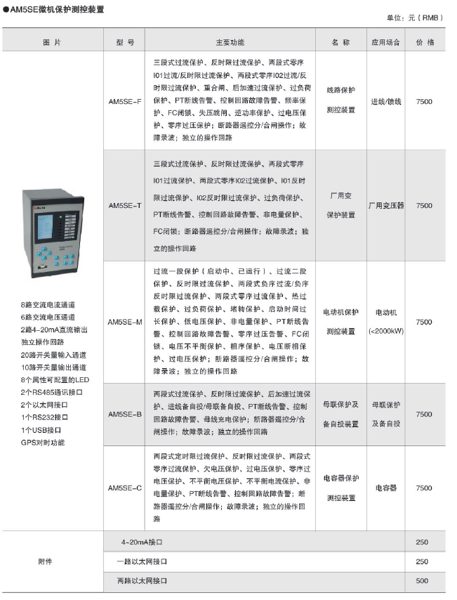 AM系列中压保护装置