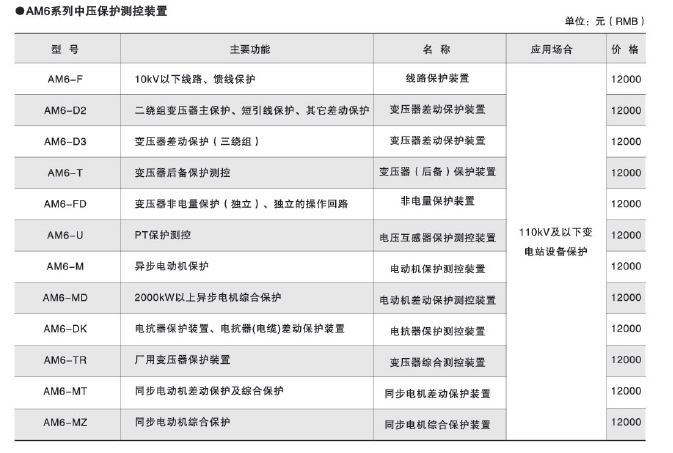 AM系列中压保护装置