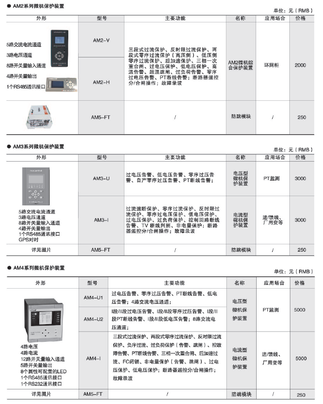AM系列中压保护装置
