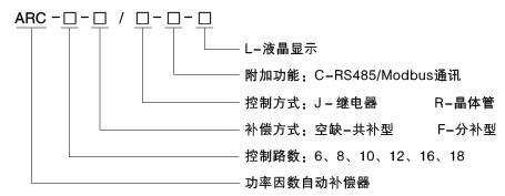 ARC液晶显示功率因数自动补偿控制器
