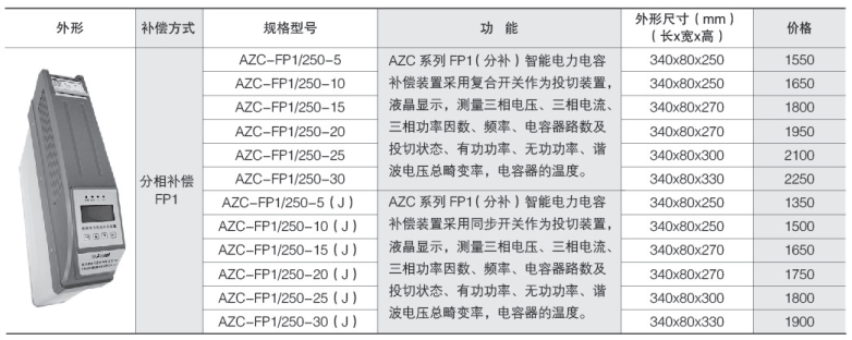 AZC系列智能电力电容补偿装置