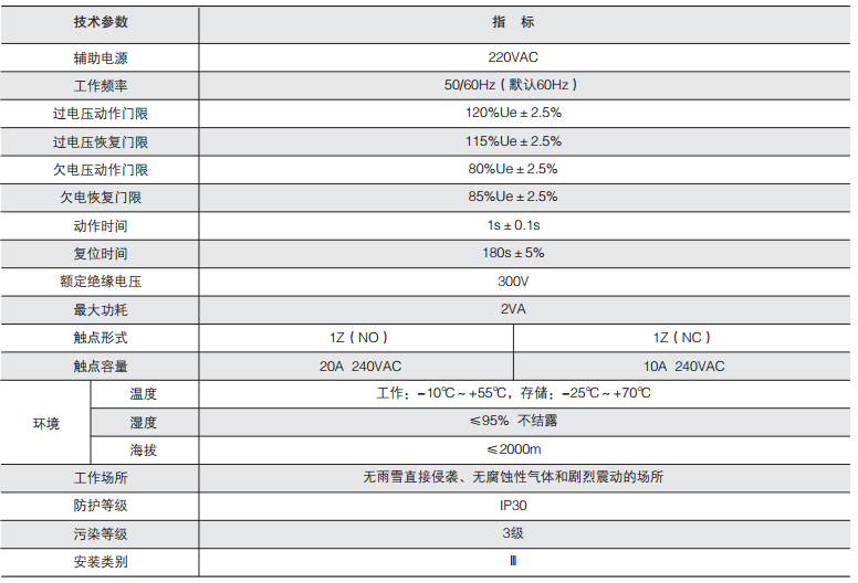 ASJ50-GQ空调压缩机电压监控装置