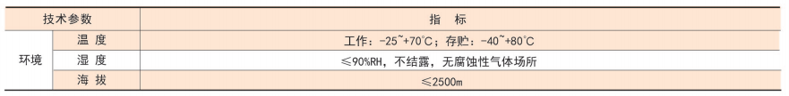 技术指标2.png