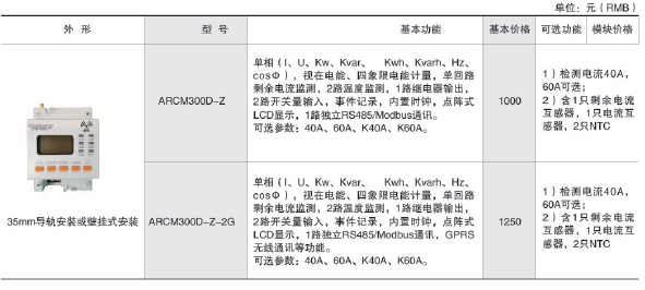 ARCM系列剩余电流式电气火灾监控探测器