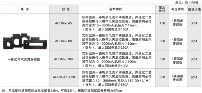 ARCM系列剩余电流式电气火灾监控探测器