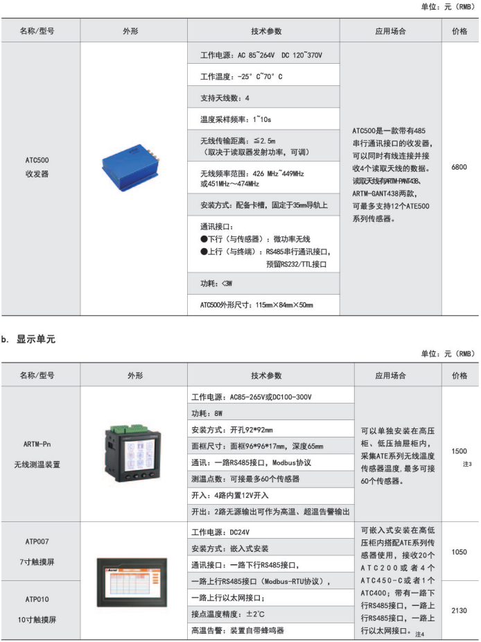 无线测温