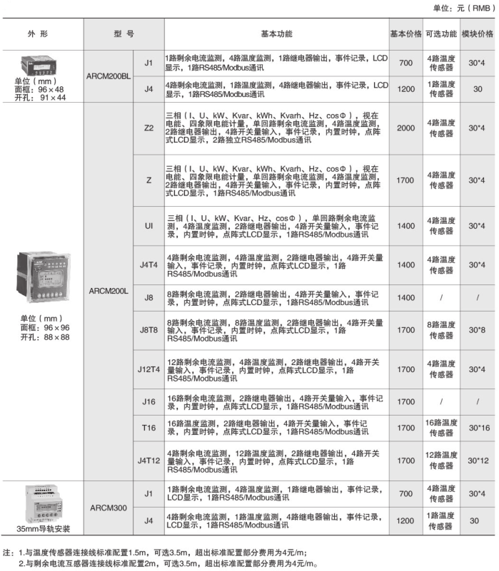 ARCM系列剩余电流式电气火灾监控探测器