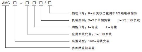 AMC系列多回路监控装置