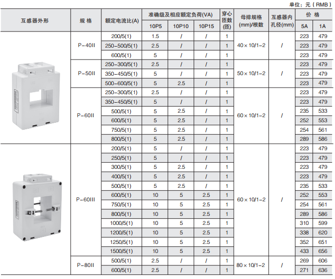 AKH-0.66 P 低压保护型电流互感器.png