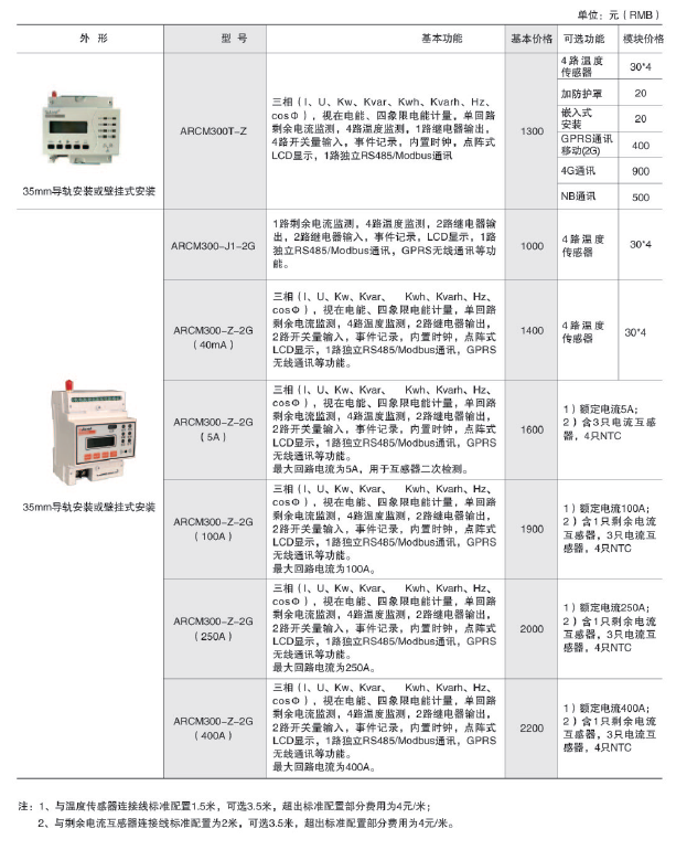 ARCM系列剩余电流式电气火灾监控探测器