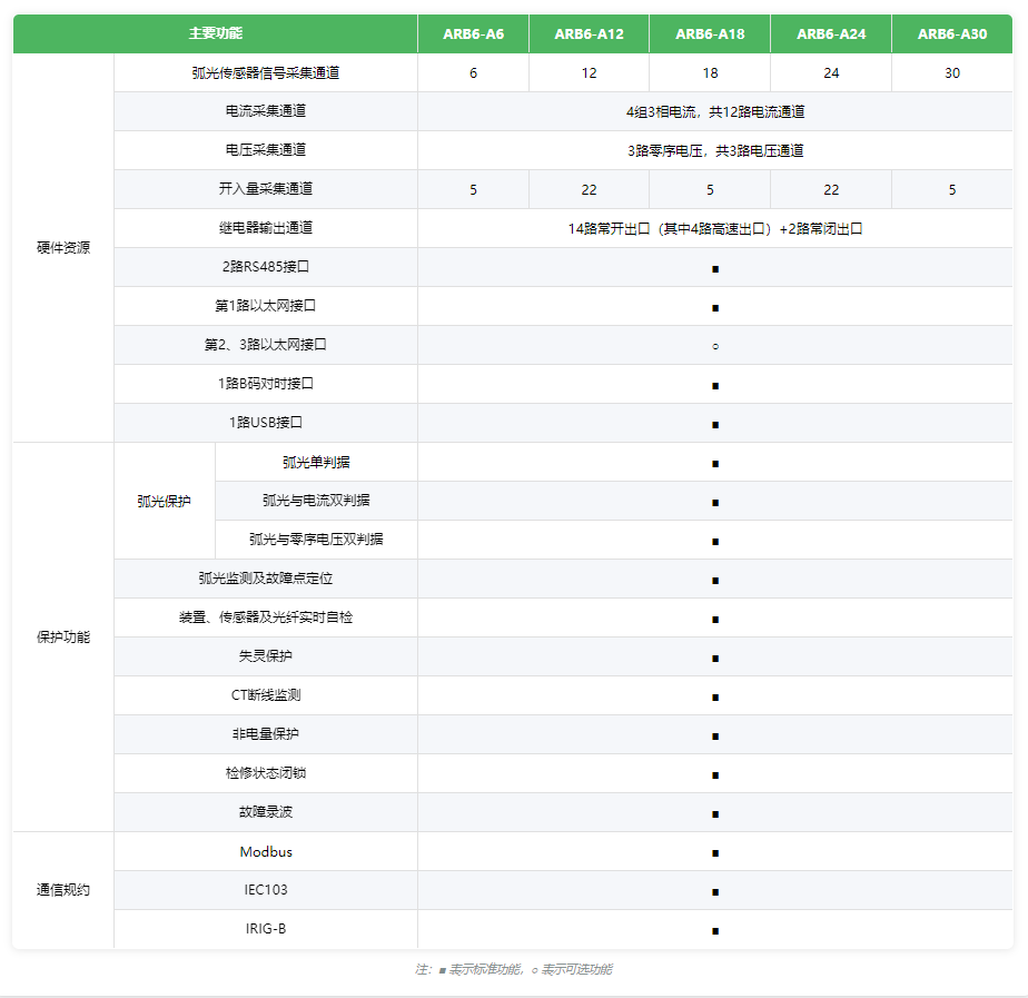 3fbd606bf434b40beb5dc470bb49a887.png