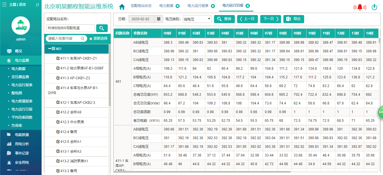 预付费电表