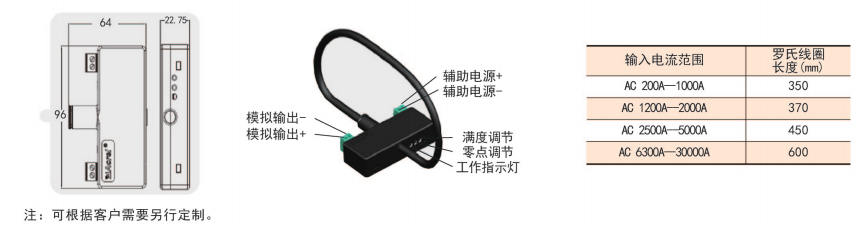外形尺寸.png