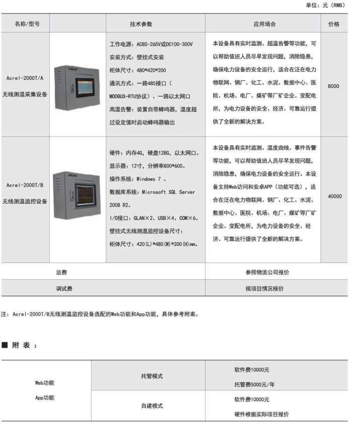 无线测温