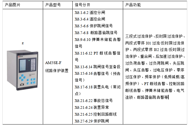 AM5SE系列微机保护装置 在郑州航空港经济实验区配电工程中的应用