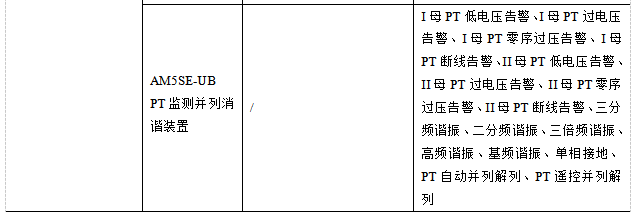 AM5SE系列微机保护装置 在郑州航空港经济实验区配电工程中的应用