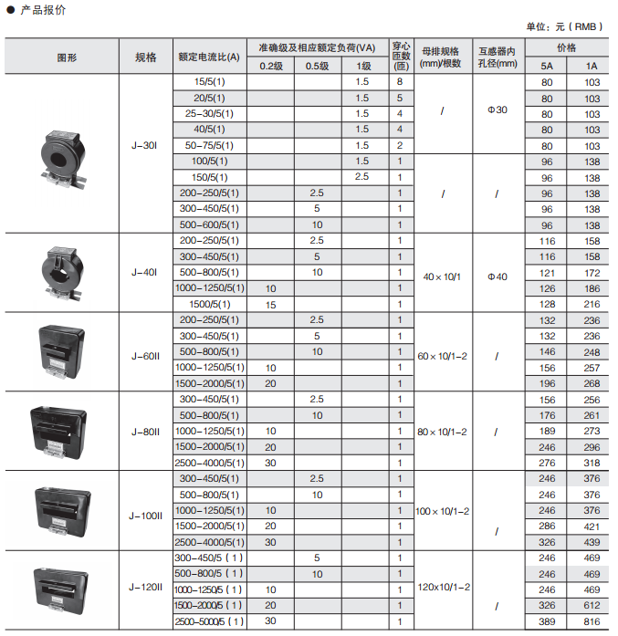 AKH-0.66 J系列计量型电流互感器.png