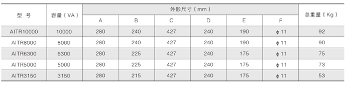电瓶车充电桩