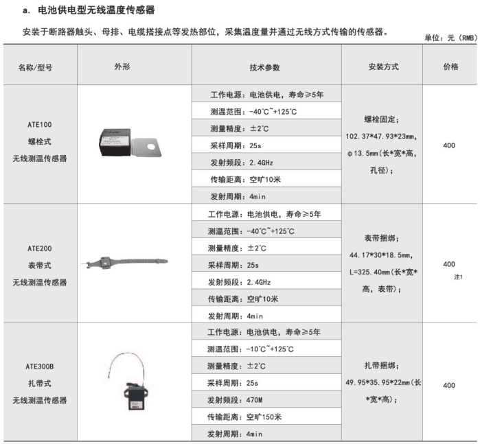 无线测温