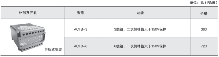 ACTB系列电流互感器过电压保护器